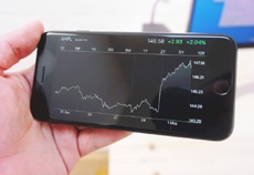 Акции Apple упали на 1,7% на фоне неожиданного снижения продаж iPhone