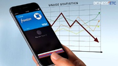Исследование: только 3% владельцев iPhone совершают покупки с помощью Apple Pay
