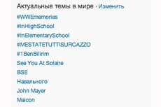 Навальный возглавил мировые тренды Twitter