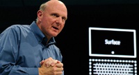 Microsoft обвинила производителей PC в слабых продажах Windows 8