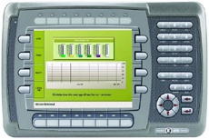 В ПО Mitsubishi Electric E-Designer обнаружены критические уязвимости