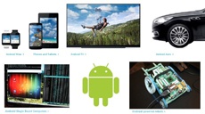 Android повсюду