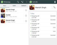 Голосовые звонки в WhatsApp будут работать даже в 2G-сетях