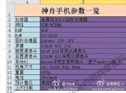 Китайские производители собираются выпустить новый мощный смартфон