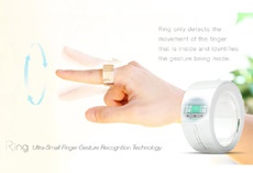 На Macworld/iWorld 2014 показали «умное» кольцо для iOS-устройств