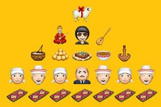 Казахстан выпустит собственные эмодзи с национальным блюдом и подарочным бараном