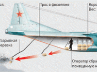 Блоггер рунета о массовом вреде здоровью россиян.