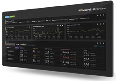 Поиск для сайтов Foursquare и Soundcloud получил $70 млн