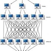В течение года мощность DDoS-атак достигнет 800 Гбит/с