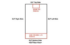 FCC одобрила смартфон HTC Myst