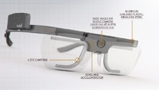 Анонсированы очки с камерой Tobii Glasses 2