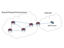 Открыт вирус, крадущий пароли "на слух"