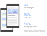 Как Google ускоряет загрузку сайтов при медленном соединении