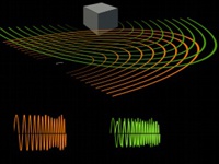 Эхолокация скоро дойдет до смартфонов