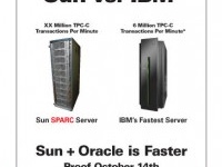 Oracle оштрафовали за "обицянки-цяцянки"