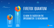 Браузер Firefox 57 получил название Firefox Quantum