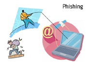 Фишинг по-прежнему в лидерах