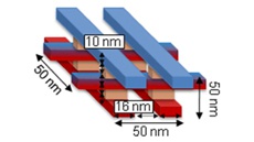 Разработан компьютер размером с вирус