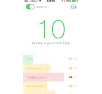 Как бороться с зависимостью от iPhone