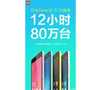 За 12 часов в Китае продано 800 тысяч Xiaomi Redmi Note 2