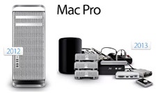 Mac Pro устарел и совсем не тот, что раньше