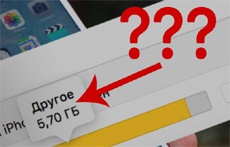 Как освободить 4 ГБ на iPhone за 3 минуты