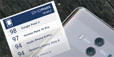 Huawei Mate 10 Pro стал одним из лучших камерофонов по версии DxO Mark