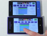 Обзор смартфонов HTC Windows Phone 8X и HTC Windows Phone 8S