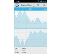 Бесплатное средство мониторинга для мобильных устройств на базе ОС Android
