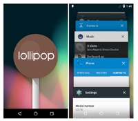 Sony Xperia L получила неофициальную прошивку Android 5.0