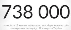 Сайт петиций к Президенту подвергся атаке