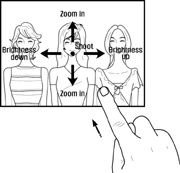 Патент Samsung намекает на iPhone-подобную камеру с оптическим зумом