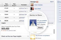 Facebook научится выбирать лучшие материалы из СМИ
