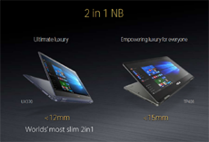 Прошедший квартал завершился для Asus снижением финансовых показателей