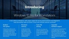 Microsoft представила Windows 10 Pro for Workstations