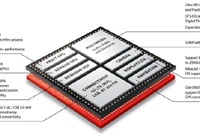 Рынок процессоров для смартфон-приложений в I кв вырос до $3,6 млрд