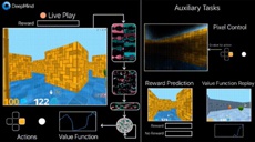 Google открыл всем желающим бесплатный доступ к своему искусственному интеллекту