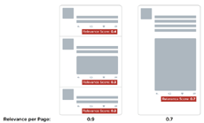 Twitter начала показывать результаты поиска по их интересности