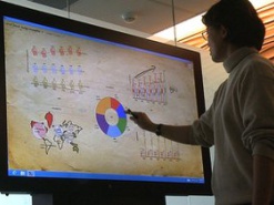 Microsoft показывает интеллектуальную школьную доску