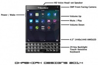 BlackBerry Windermere: новые фото и характеристики