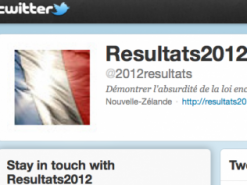 Твит о выборах во Франции обойдется вам в $99 тыс.