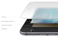 3D Touch не сможет набрать популярность за год