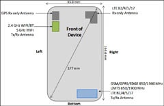 Samsung готовит фаблет Galaxy Mega 2 с 5,9-дюймовым экраном