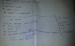 Samsung Galaxy S5 Zoom получит 20-Мп камеру с 10-кратным зумом и ксеноновой вспышкой