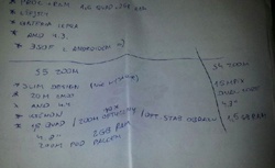 Samsung Galaxy S5 Zoom получит 20-Мп камеру с 10-кратным зумом и ксеноновой вспышкой