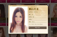 К созданию видеоигр в Японии привлекли порнозвезд