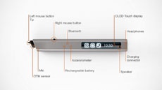 Гусиное перо эпохи смартфонов