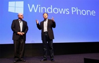 HTC отменяет производство неанонсированного 12-дюймового планшета на Windows RT