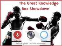 Эксперты задали 3000 вопросов Siri, Google Now и Cortana и сравнили качество ответов