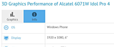 Windows-флагман Alcatel получит всего 2 ГБ RAM